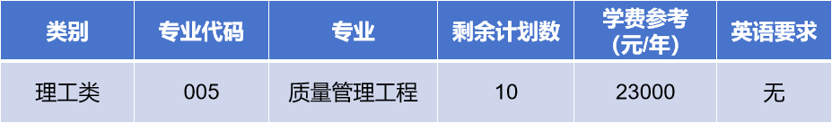 1763606840995106.png 招生动态-25年志愿公布图2png.png