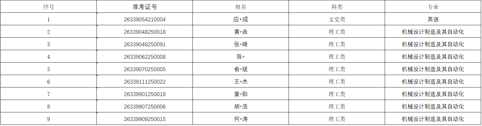 1775815412280304.png image.png